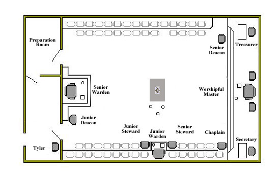 Lodge Layout